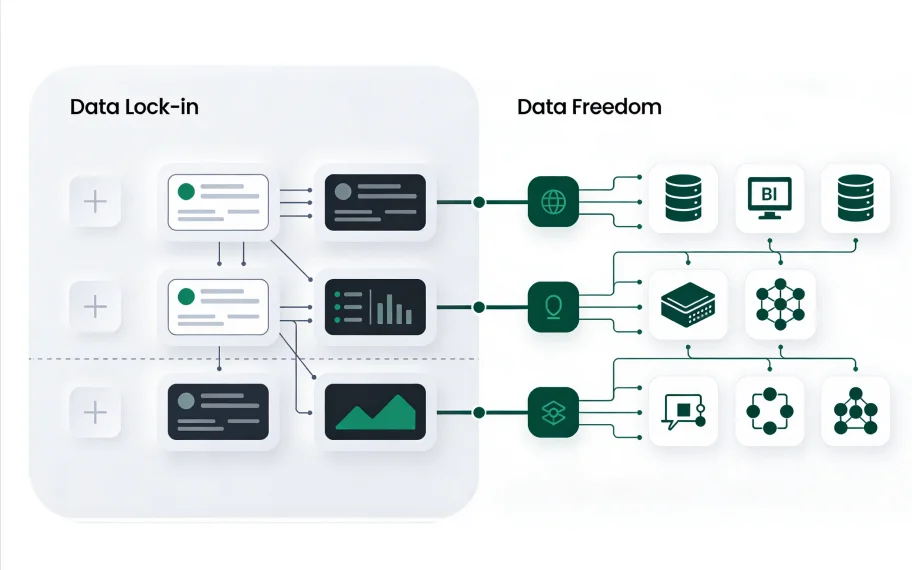 Your Data, Your Infrastructure
