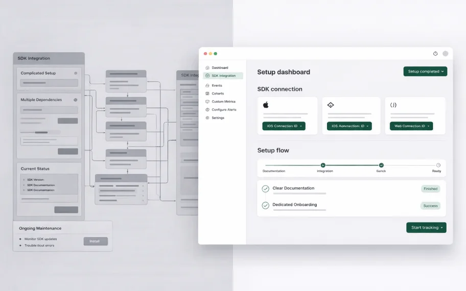 Deploy in Days, Not Quarters